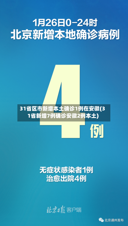 31省区市新增本土确诊1例在安徽(31省新增7例确诊安徽2例本土)