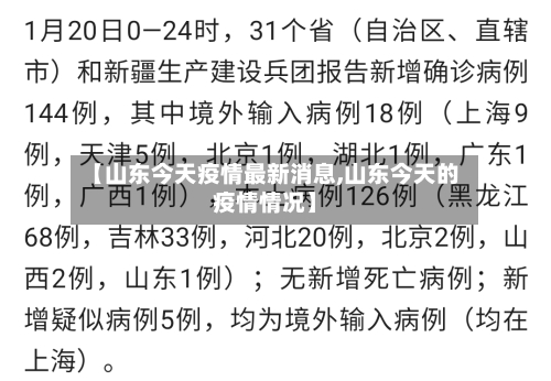 【山东今天疫情最新消息,山东今天的疫情情况】