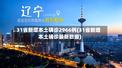 31省新增本土确诊2966例(31省新增本土确诊最新数据)