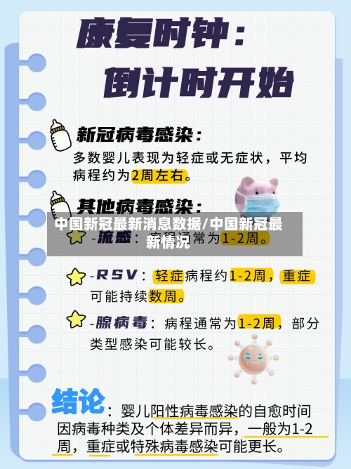 中国新冠最新消息数据/中国新冠最新情况