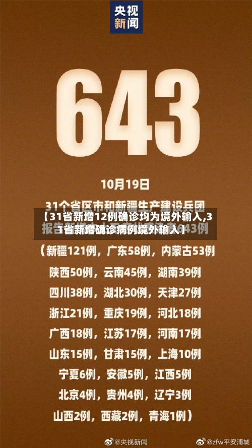 【31省新增12例确诊均为境外输入,31省新增确诊病例境外输入】