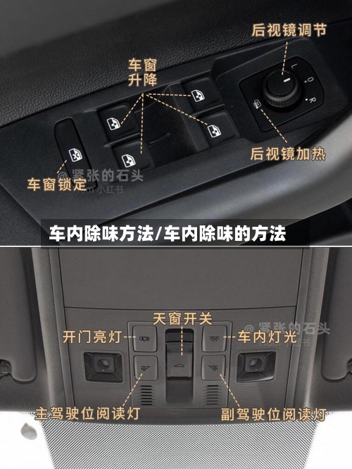 车内除味方法/车内除味的方法