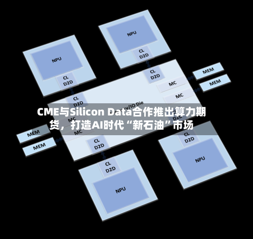 CME与Silicon Data合作推出算力期货，打造AI时代“新石油”市场