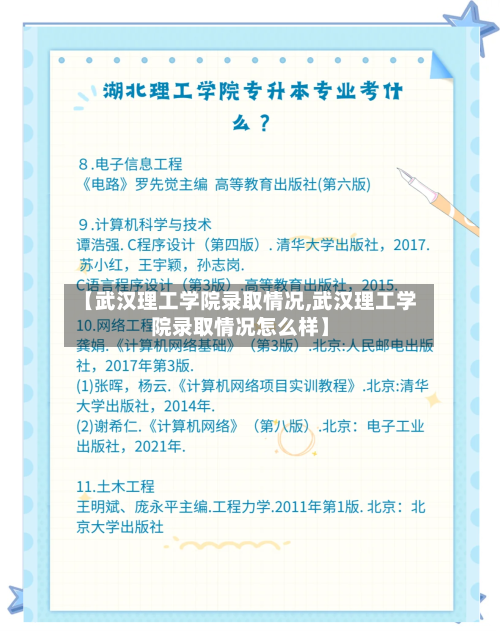 【武汉理工学院录取情况,武汉理工学院录取情况怎么样】
