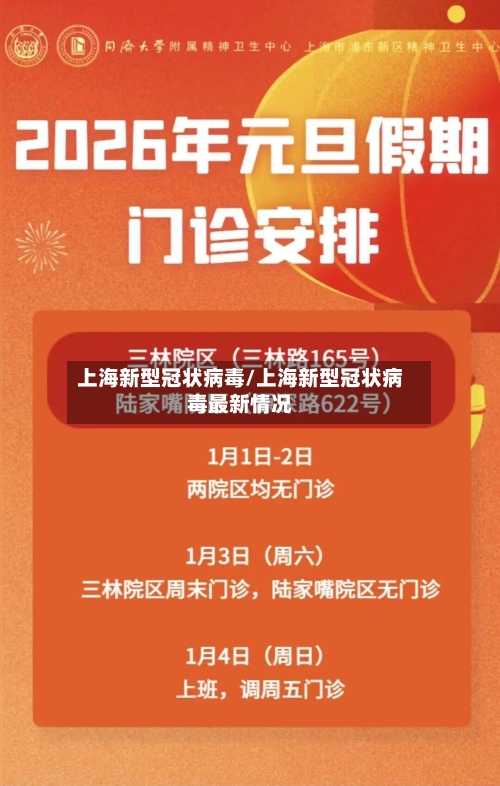上海新型冠状病毒/上海新型冠状病毒最新情况