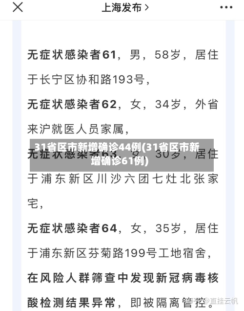 31省区市新增确诊44例(31省区市新增确诊61例)