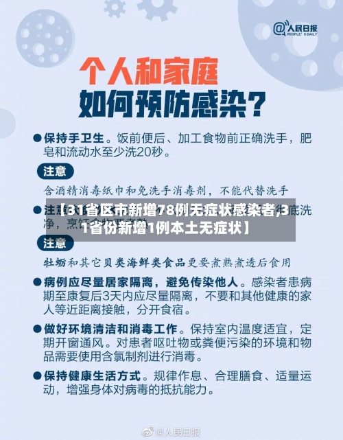 【31省区市新增78例无症状感染者,31省份新增1例本土无症状】