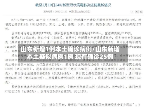山东新增1例本土确诊病例/山东新增本土疑似病例1例 现有确诊25例