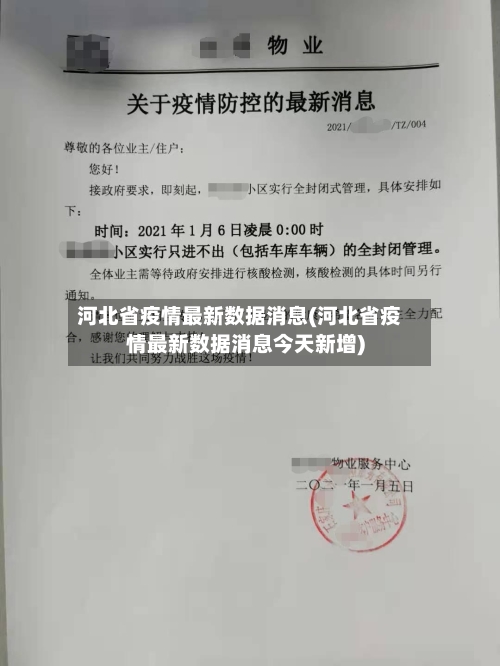 河北省疫情最新数据消息(河北省疫情最新数据消息今天新增)