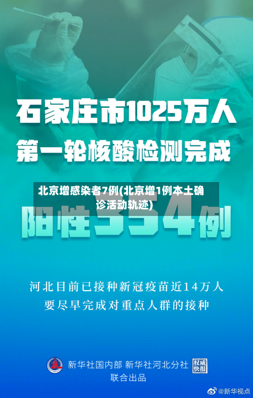 北京增感染者7例(北京增1例本土确诊活动轨迹)