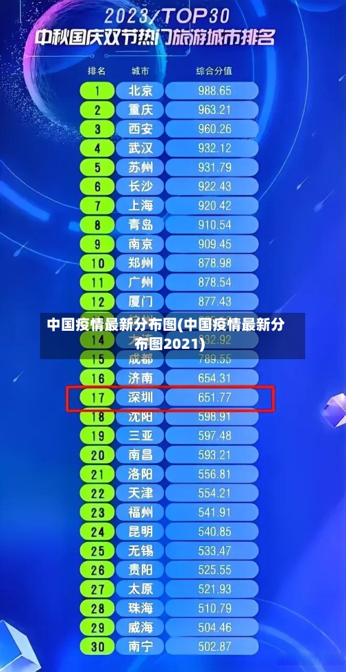 中国疫情最新分布图(中国疫情最新分布图2021)