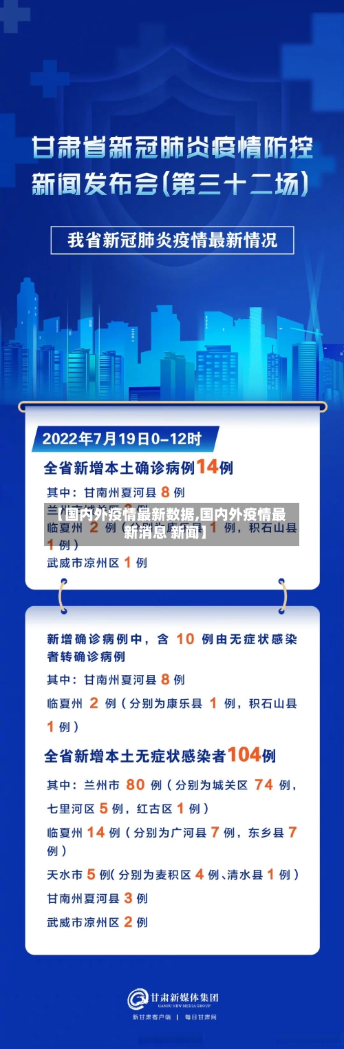 【国内外疫情最新数据,国内外疫情最新消息 新闻】