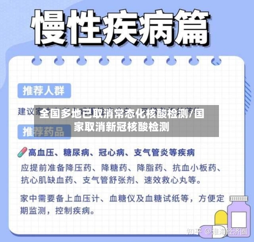 全国多地已取消常态化核酸检测/国家取消新冠核酸检测