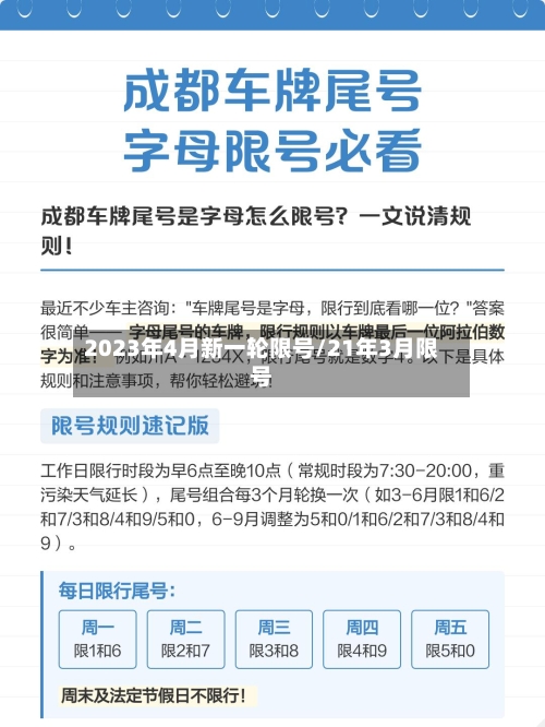 2023年4月新一轮限号/21年3月限号