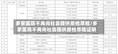 多家医院不再向社会提供愿检尽检/多家医院不再向社会提供愿检尽检证明