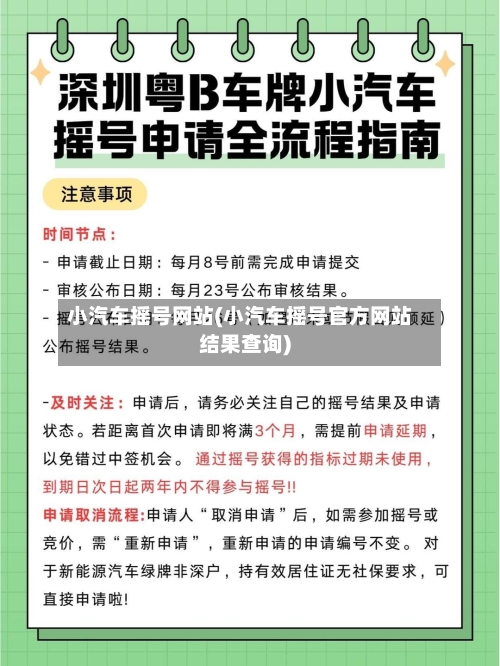 小汽车摇号网站(小汽车摇号官方网站结果查询)