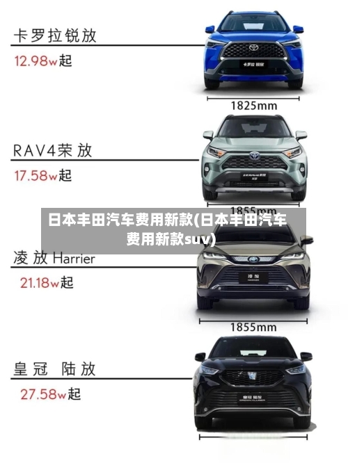 日本丰田汽车费用新款(日本丰田汽车费用新款suv)
