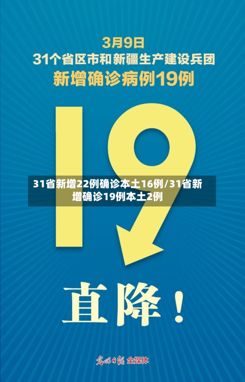 31省新增22例确诊本土16例/31省新增确诊19例本土2例
