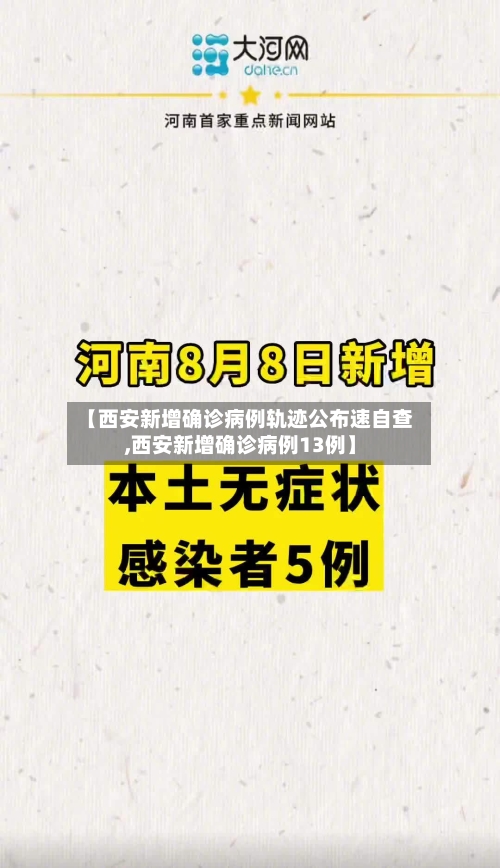 【西安新增确诊病例轨迹公布速自查,西安新增确诊病例13例】