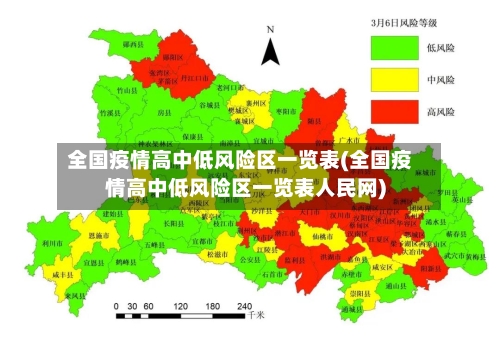 全国疫情高中低风险区一览表(全国疫情高中低风险区一览表人民网)