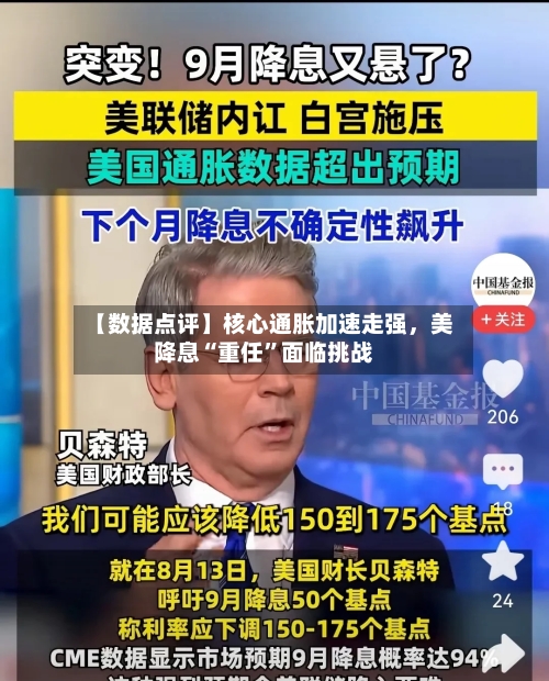 【数据点评】核心通胀加速走强，美降息“重任”面临挑战