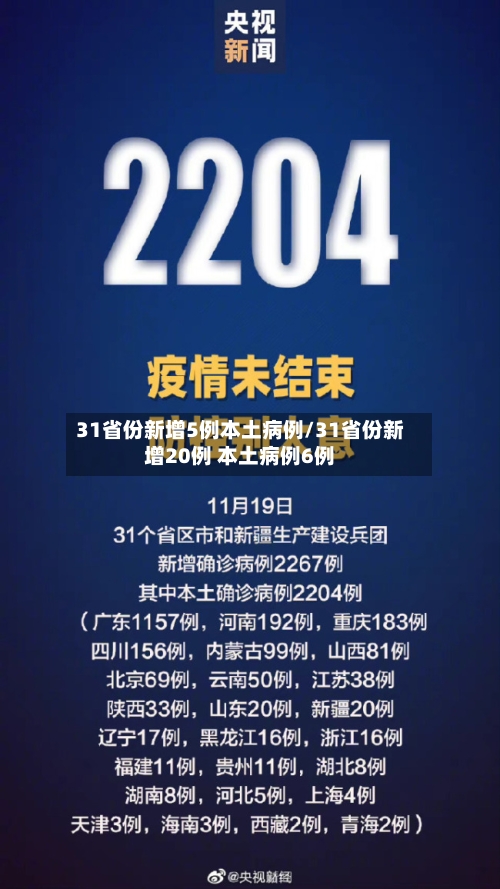 31省份新增5例本土病例/31省份新增20例 本土病例6例