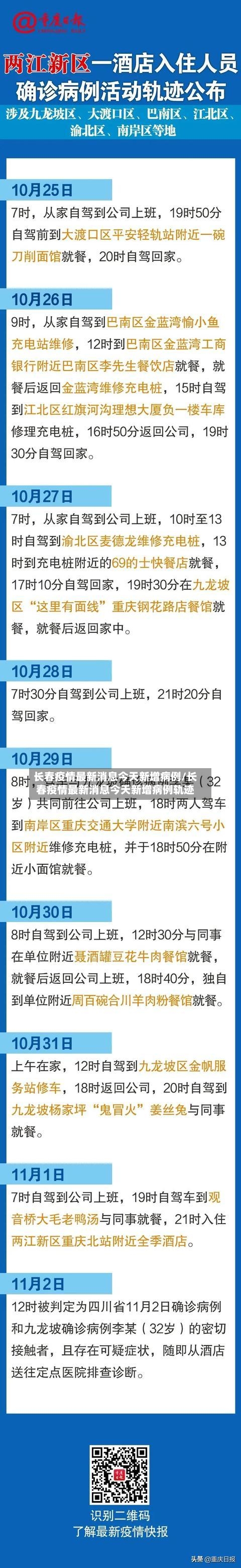 长春疫情最新消息今天新增病例/长春疫情最新消息今天新增病例轨迹