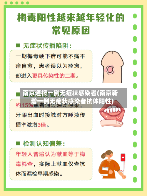 南京通报一例无症状感染者(南京新增一例无症状感染者抗体阳性)
