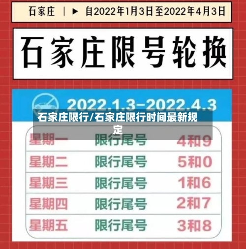 石家庄限行/石家庄限行时间最新规定