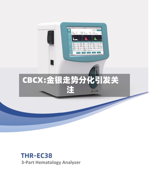 CBCX:金银走势分化引发关注