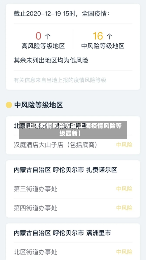 【上海疫情风险等级,上海疫情风险等级最新】