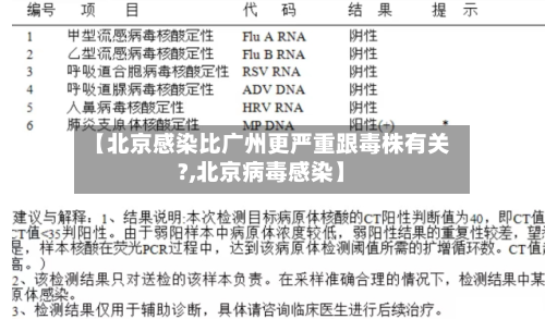 【北京感染比广州更严重跟毒株有关?,北京病毒感染】