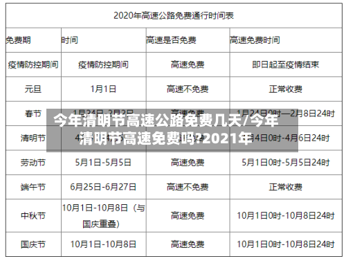 今年清明节高速公路免费几天/今年清明节高速免费吗?2021年