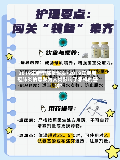 2019年新型肺炎爆发/2019年底新冠肺炎的爆发为人类敲响了怎样的警钟?