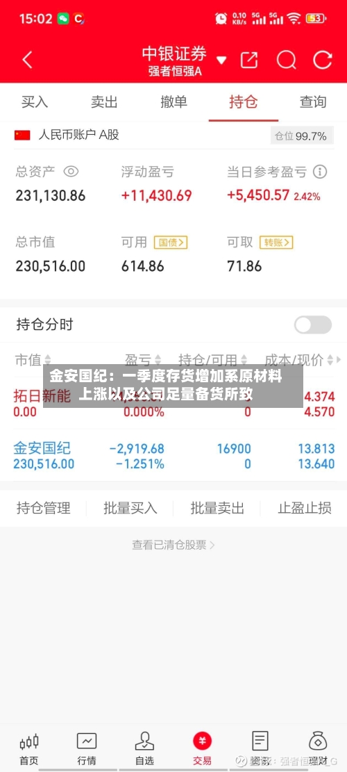 金安国纪：一季度存货增加系原材料上涨以及公司足量备货所致
