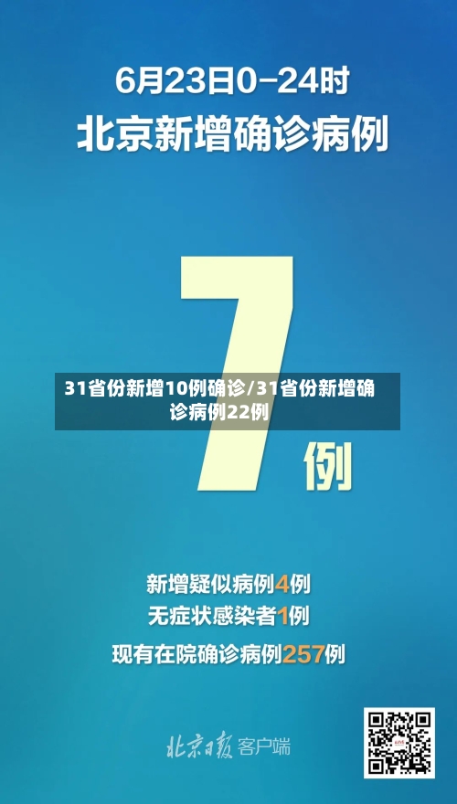 31省份新增10例确诊/31省份新增确诊病例22例