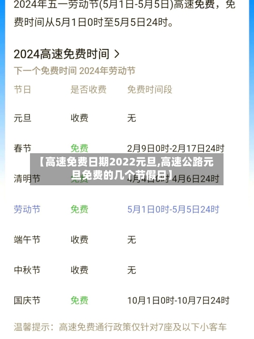【高速免费日期2022元旦,高速公路元旦免费的几个节假日】