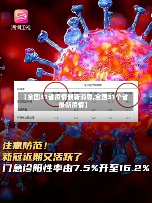 【全国31省疫情最新消息,全国31个省最新疫情】