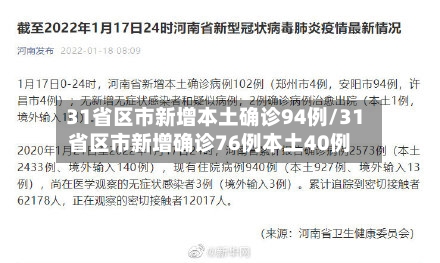 31省区市新增本土确诊94例/31省区市新增确诊76例本土40例