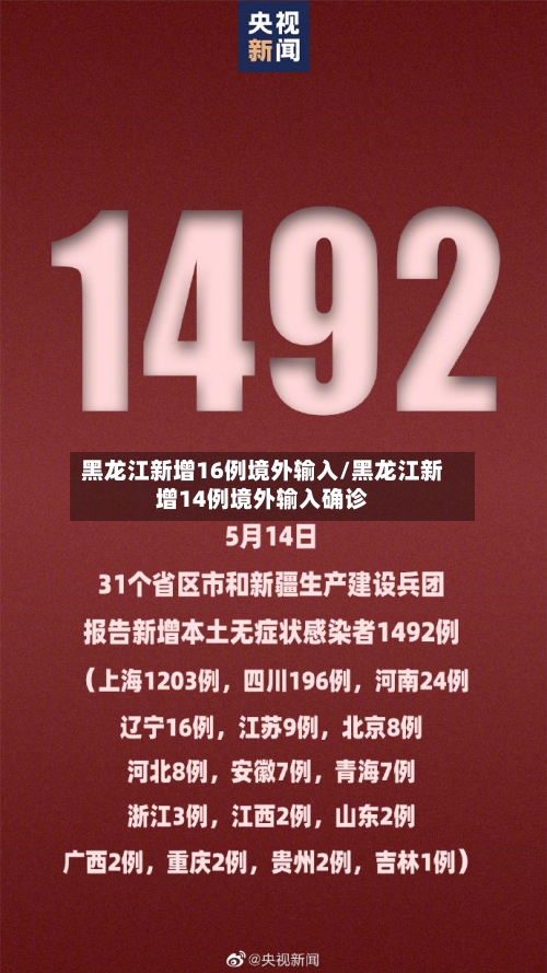 黑龙江新增16例境外输入/黑龙江新增14例境外输入确诊