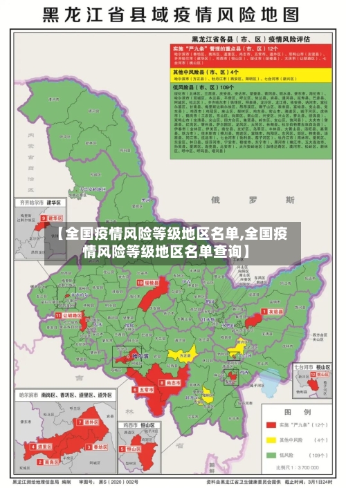 【全国疫情风险等级地区名单,全国疫情风险等级地区名单查询】
