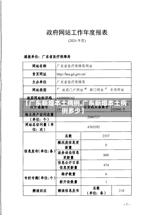 【广东新增本土病例,广东新增本土病例多少】