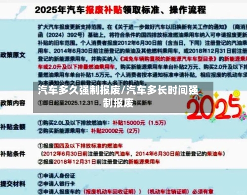 汽车多久强制报废/汽车多长时间强制报废
