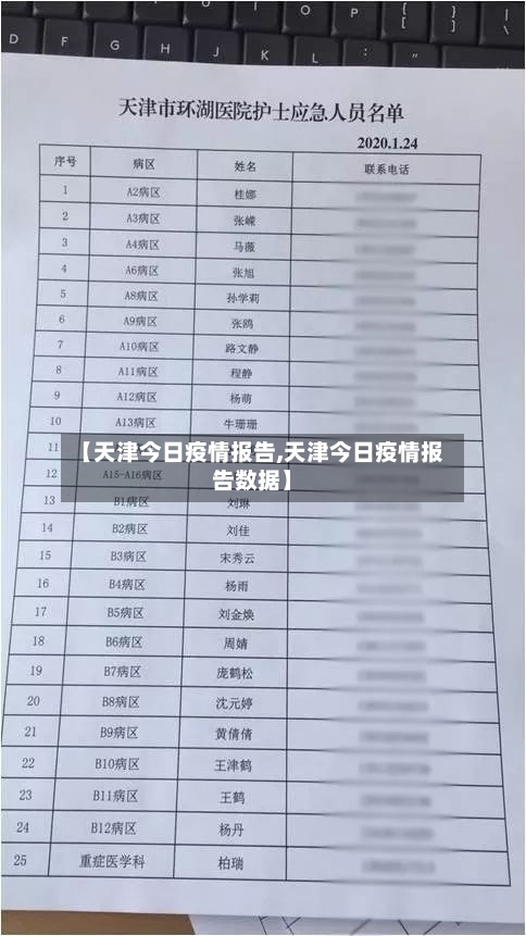 【天津今日疫情报告,天津今日疫情报告数据】
