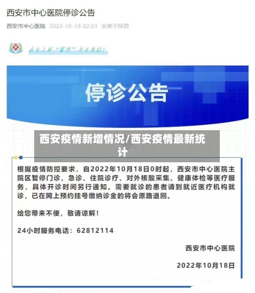 西安疫情新增情况/西安疫情最新统计