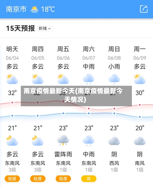 南京疫情最新今天(南京疫情最新今天情况)