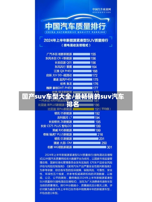 国产suv车型大全/最畅销的suv汽车排名