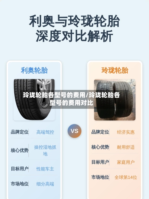 玲珑轮胎各型号的费用/玲珑轮胎各型号的费用对比
