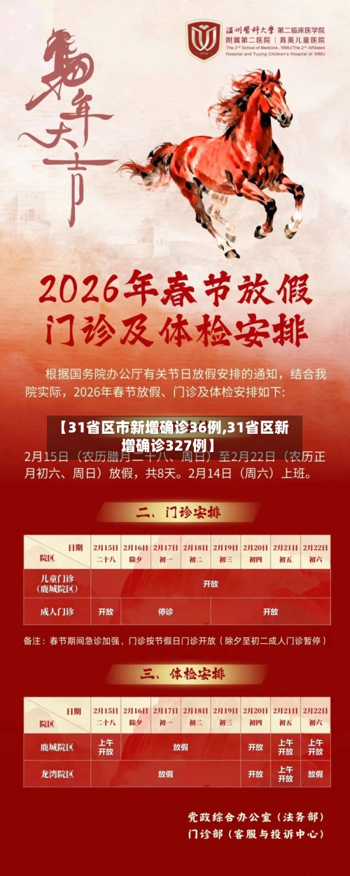 【31省区市新增确诊36例,31省区新增确诊327例】