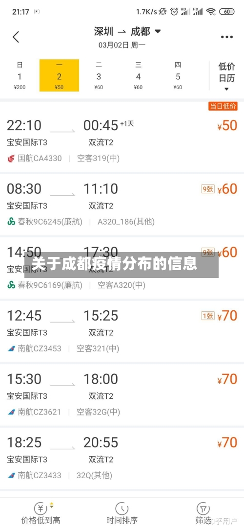 关于成都疫情分布的信息